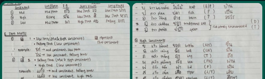 Thai-Reading-and-Writing-cheatsheet